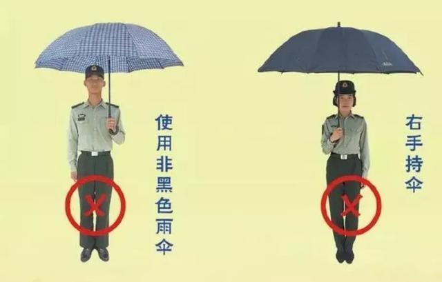 军人发型，最新规范