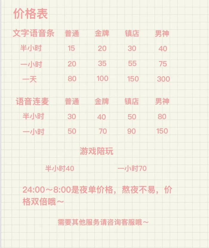 图片来源:虚拟男女友淘宝店家