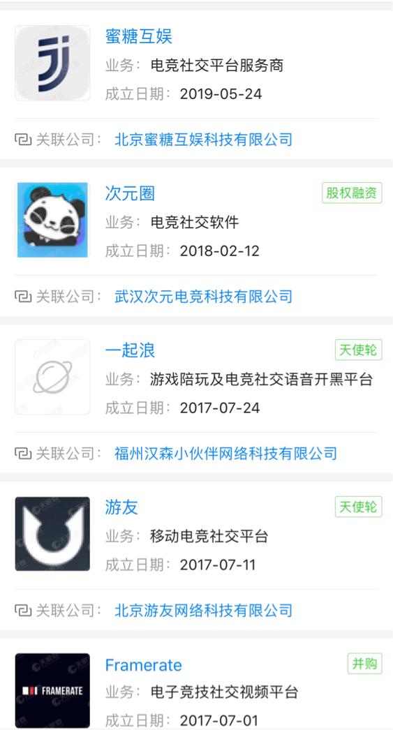 数据来源:天眼查