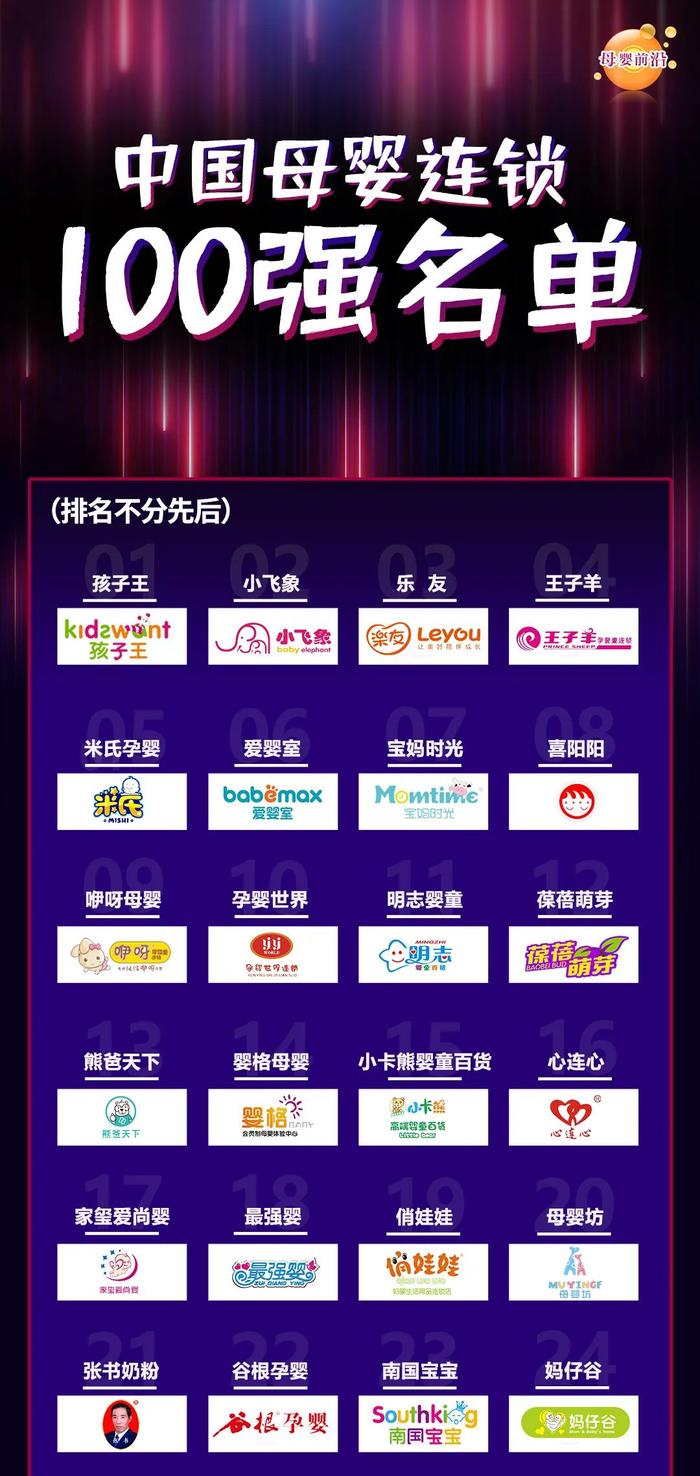 孩子王冲击创业板，招股书透露关键信息点