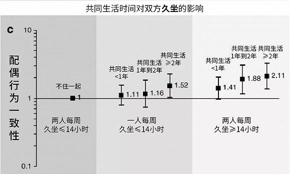 图片来源:文献截图
