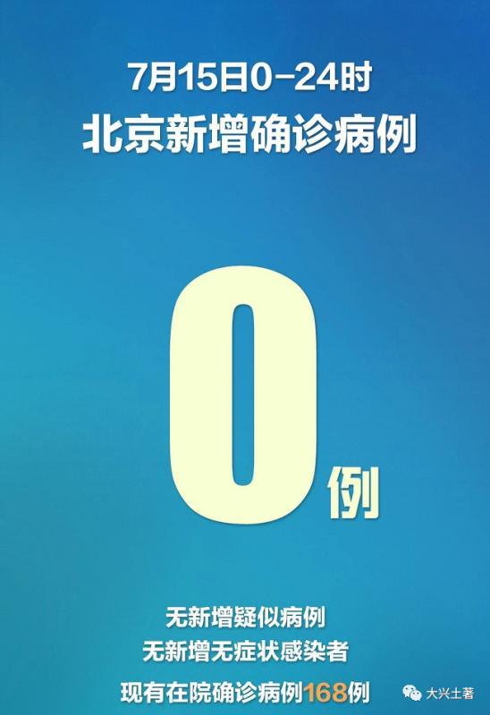 北京，十天0!还有一个好消息……