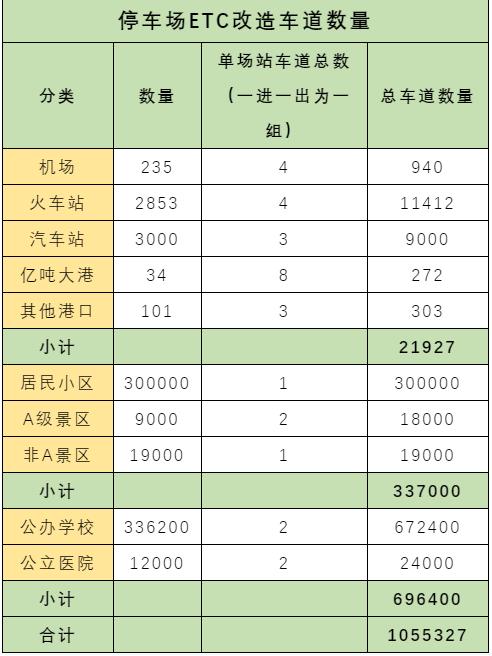 数据来源:锐观咨询、智能相对论公开资料整理