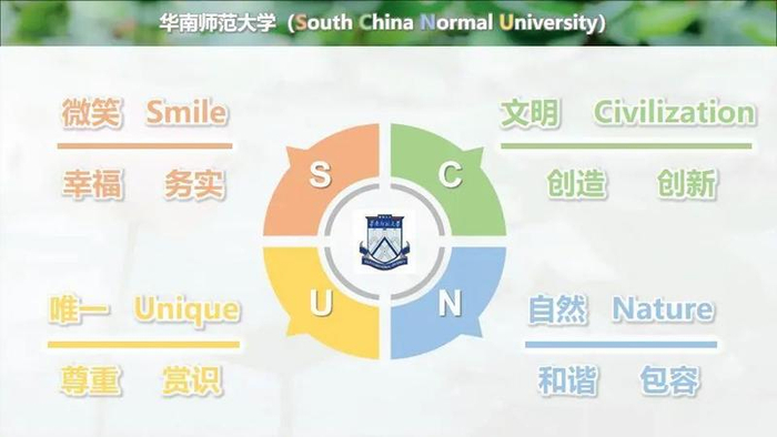 华南师范大学附属普宁幼儿园2020年秋季招生简章
