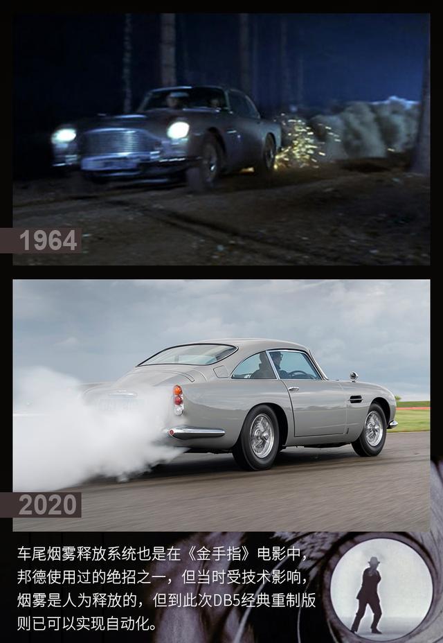 007座驾交付 阿斯顿·马丁DB5经典重置版问世