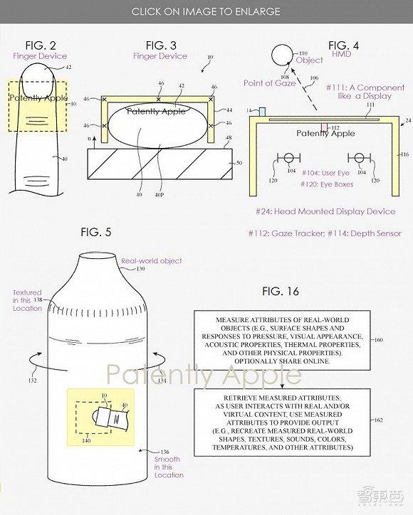 ▲手指装置俯视图