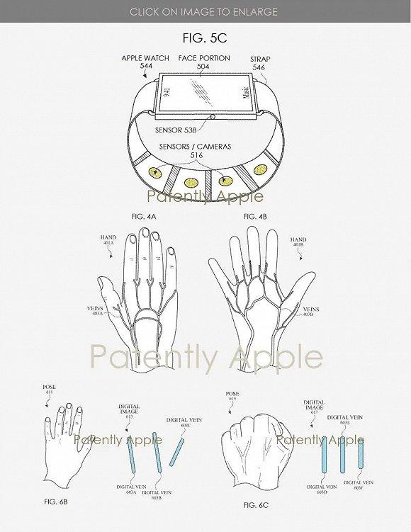 ▲搭载多个传感器的Apple Watch表带专利透视图
