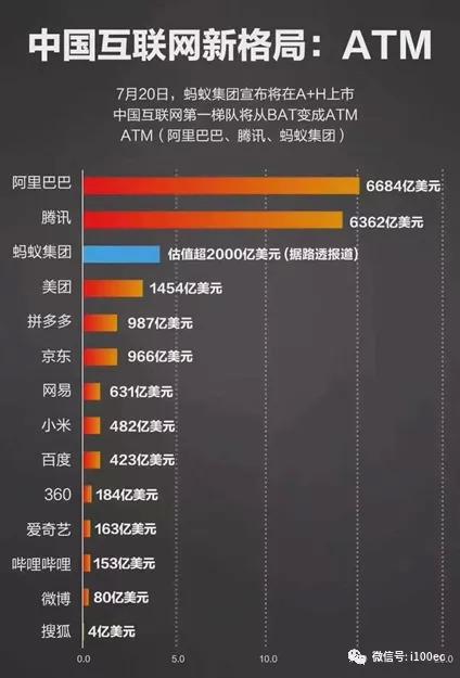 (图片来源:网络)