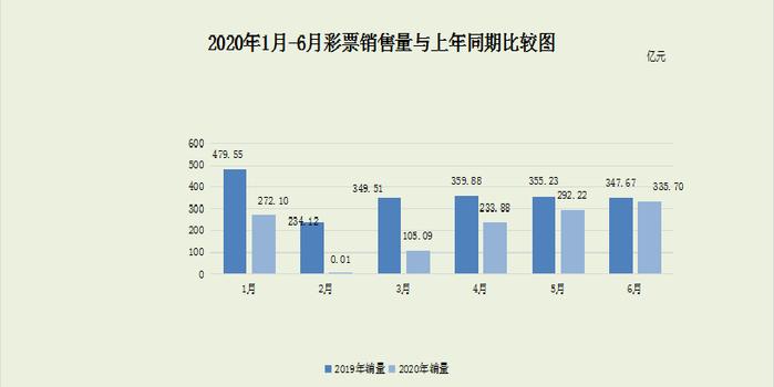 睢宁县700亿gdp全国什么水平_全省50个县区市GDP突破百亿(3)