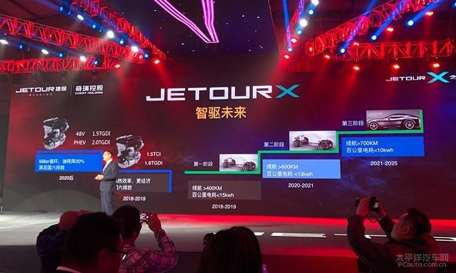 捷途JETOUR X量产版预告 将于下半年发布
