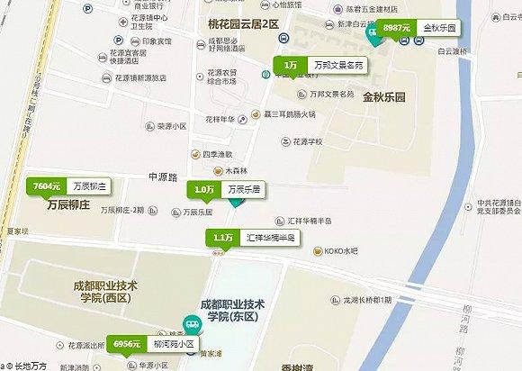 数据来源:安居客