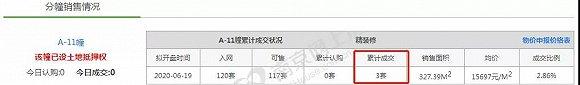 图源:南京网上房地产