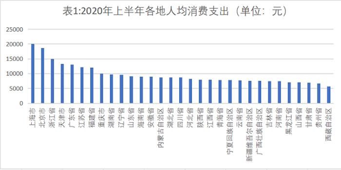 未来单身人口或超4_单身头像男生(2)