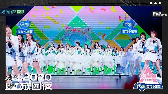 《创造营2020》的女孩们