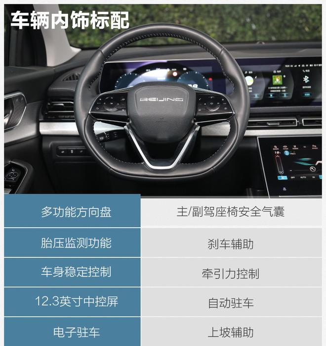 90%的人都会选择这款配置 BEIJING-X7购车建议