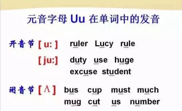 48个国际英语音标发音表及口型，好东西必须珍藏！