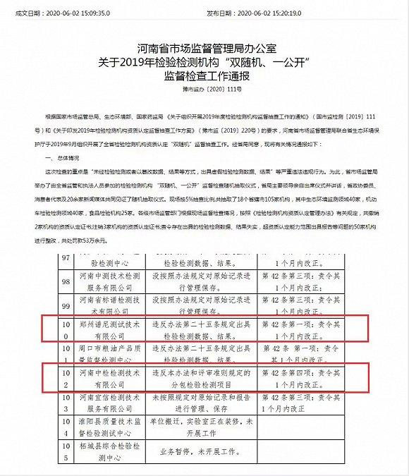 截自河南省市场监管管理局网站及《通报》附件