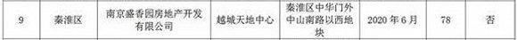 截图自南京房产微政务