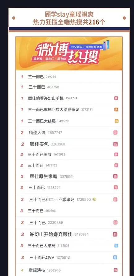 不完全统计