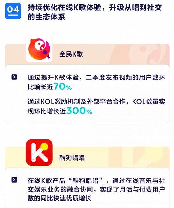 TME的“社交娱乐收入”在2020年Q2仍表现亮眼