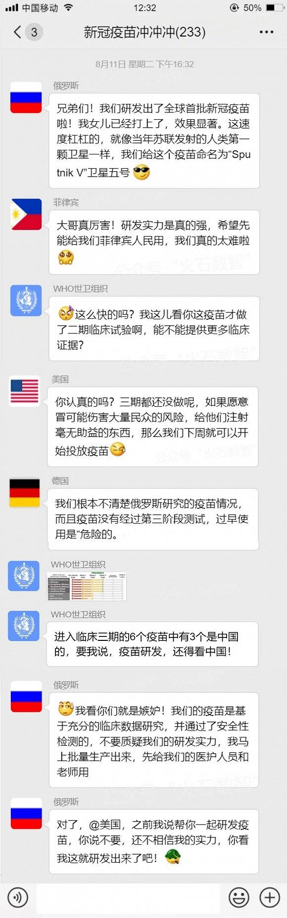 群聊消息来源:国内外媒体报道;制图:火石数智