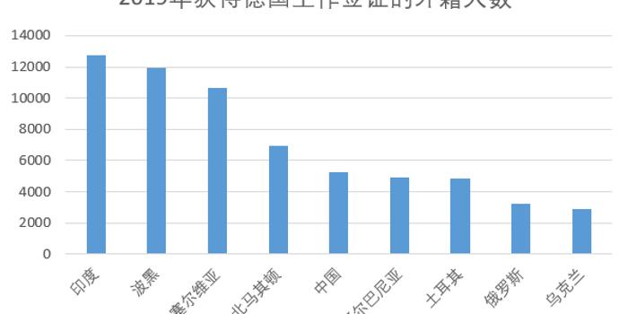 德国人口疫情_德国疫情