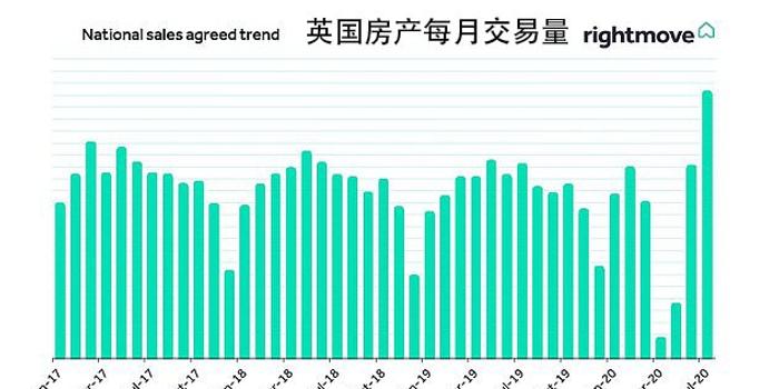 英国智库分析gdp_中国GDP何时能超越美国 英国智库 比预期要晚两年(2)