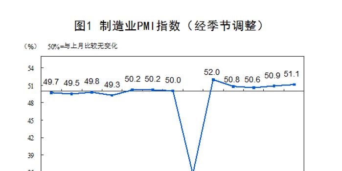 大连GDP跌出30_大连星海广场图片