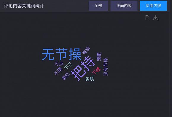 图源:时趣洞察引擎