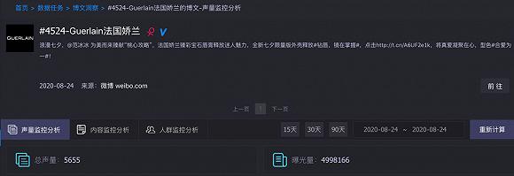 图源:时趣洞察引擎