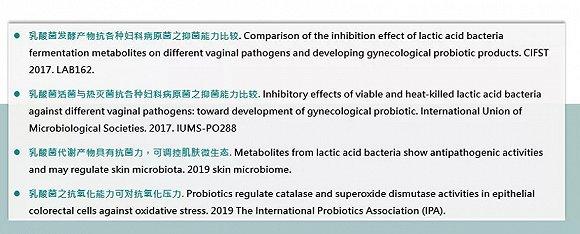益萃质 学术研究国际发表