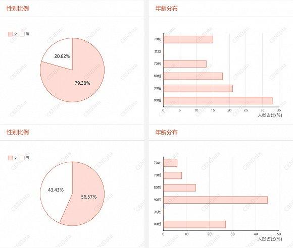 I.T集团官方微博2018年8月的推文;图片来源:I.T集团官方微博