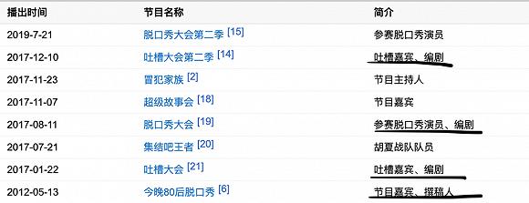 图片截选自百度百科