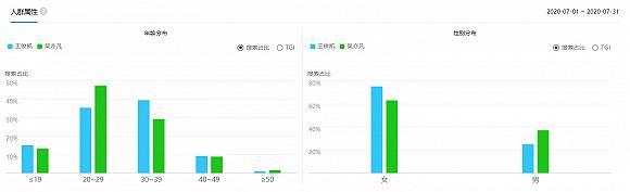 I.T集团官方微博2018年8月的推文;图片来源:I.T集团官方微博