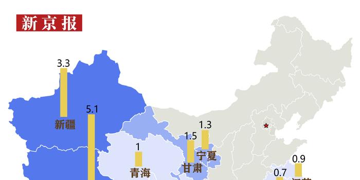 16省份上半年GDP正增长_31省份gdp增长目标(2)