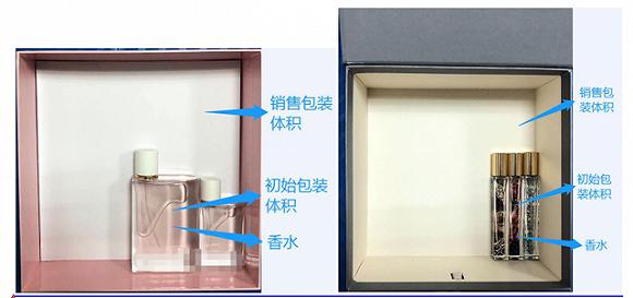 图片来源:上海发布