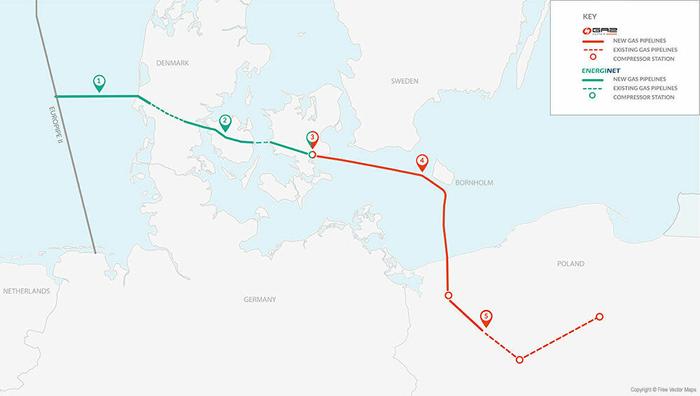 “波罗的海管道”的规划路线,从波兰到北海 项目官方图