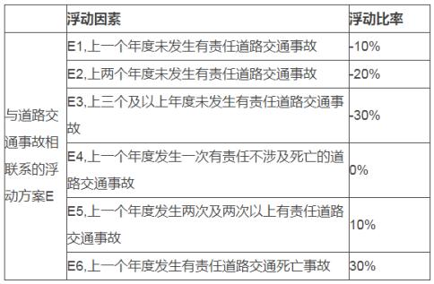 图片来源:中国银保监会