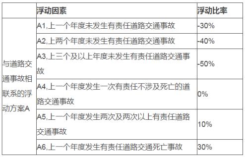图片来源:中国银保监会