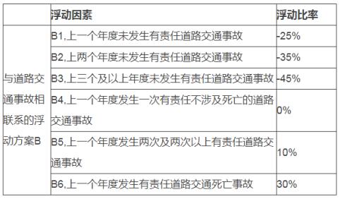 图片来源:中国银保监会