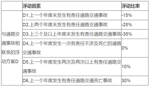 图片来源:中国银保监会