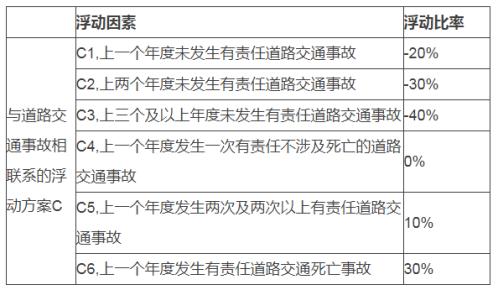 图片来源:中国银保监会