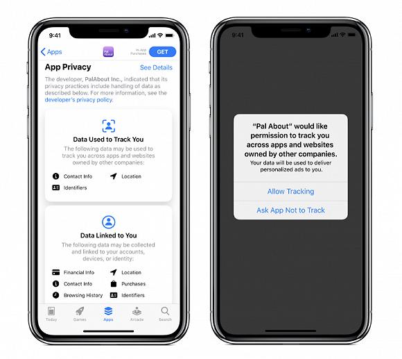 iOS14中的IDFA权限对话框,允许或拒绝App广告客户访问