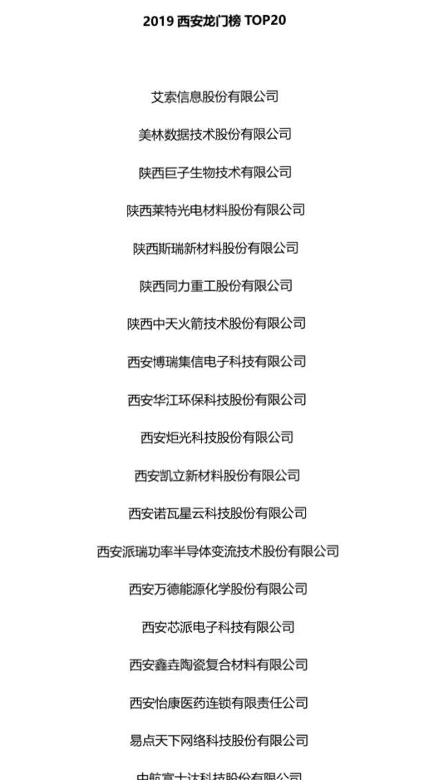 机构与企业请注意，西安融资直通车发车啦！