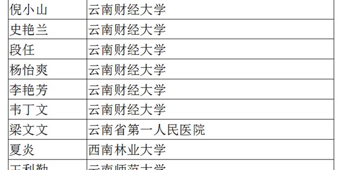 人口普查补助分配方案_人口普查(3)