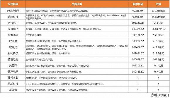 图源:虎嗅
