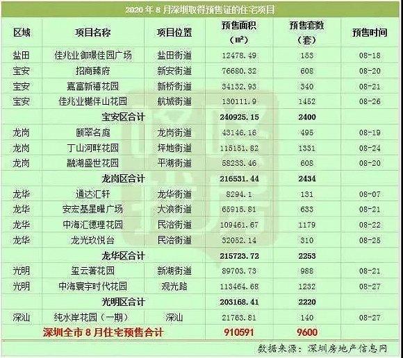 图片来源:咚咚找房