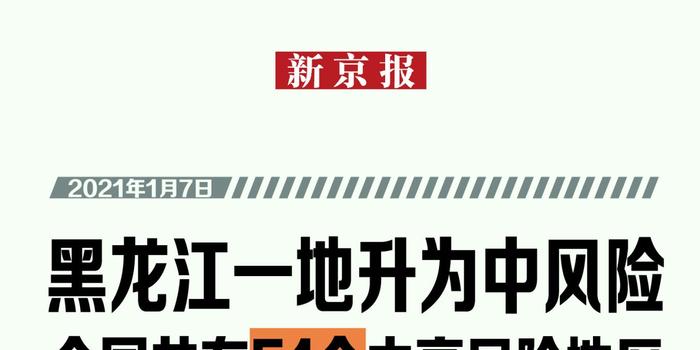 黑河再有一地升为高风险