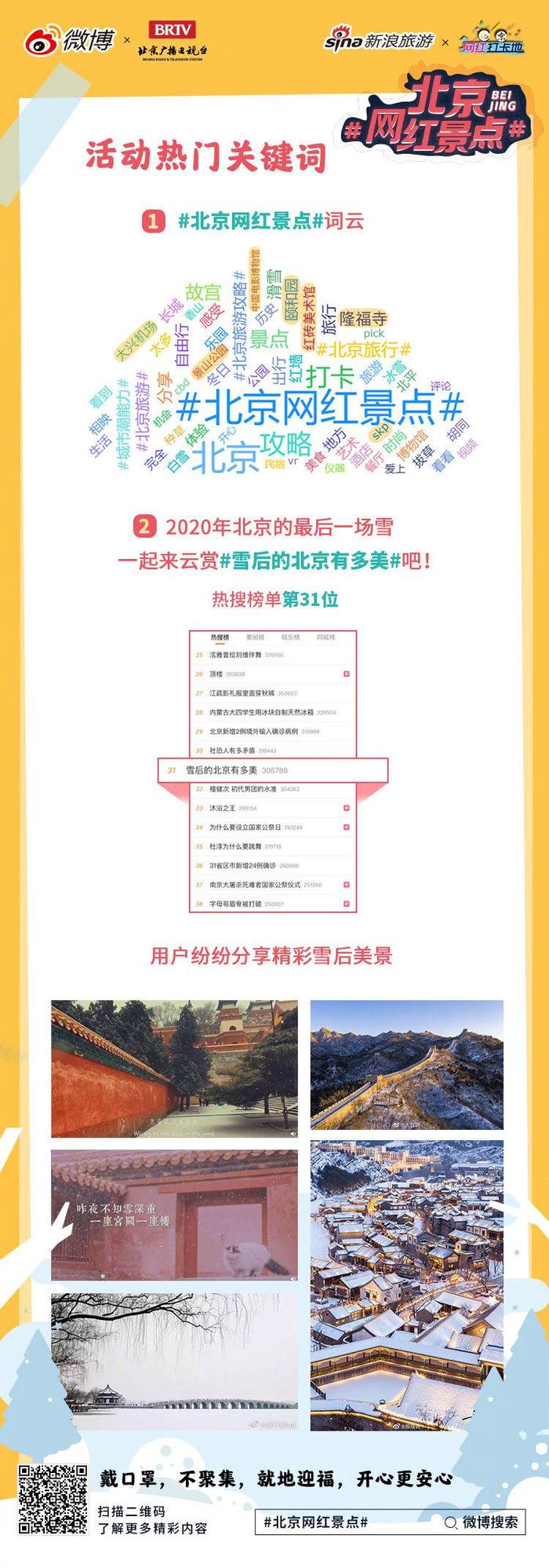 由@文旅北京 @btv新闻 @新浪旅游 共同发起的圆满收官啦！……
