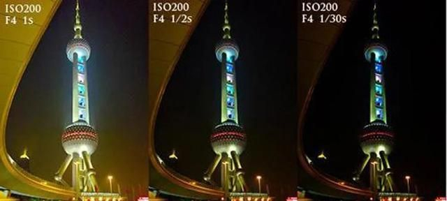 如何在附近的人功能里长期保持高曝光率